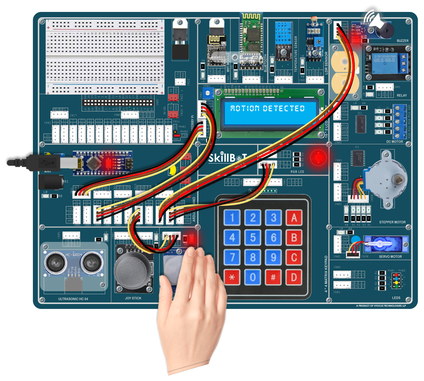 SkillBoT Learning Kit